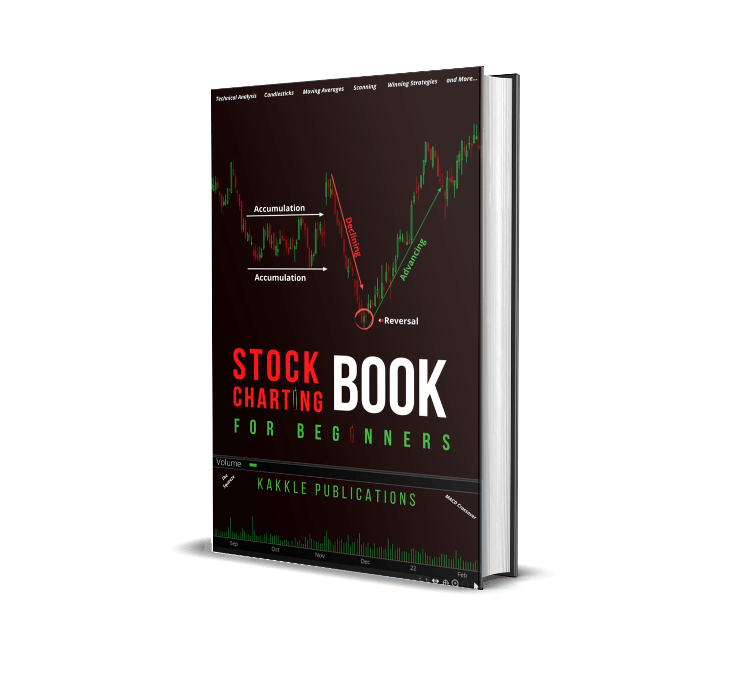 stock-charting-book-for-beginners-welcome